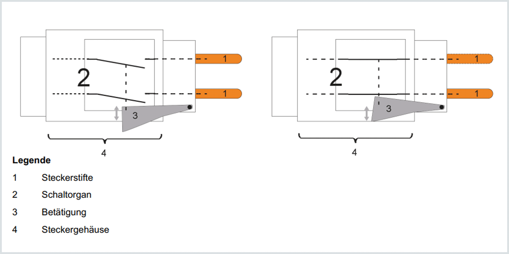 Zeichnung des Funktionsprinzips mit der Zusatzfunktion „Trennschalter“